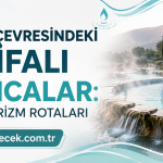 İzmir ve Çevresindeki En Şifalı Kaplıcalar: Termal Turizm Rotaları